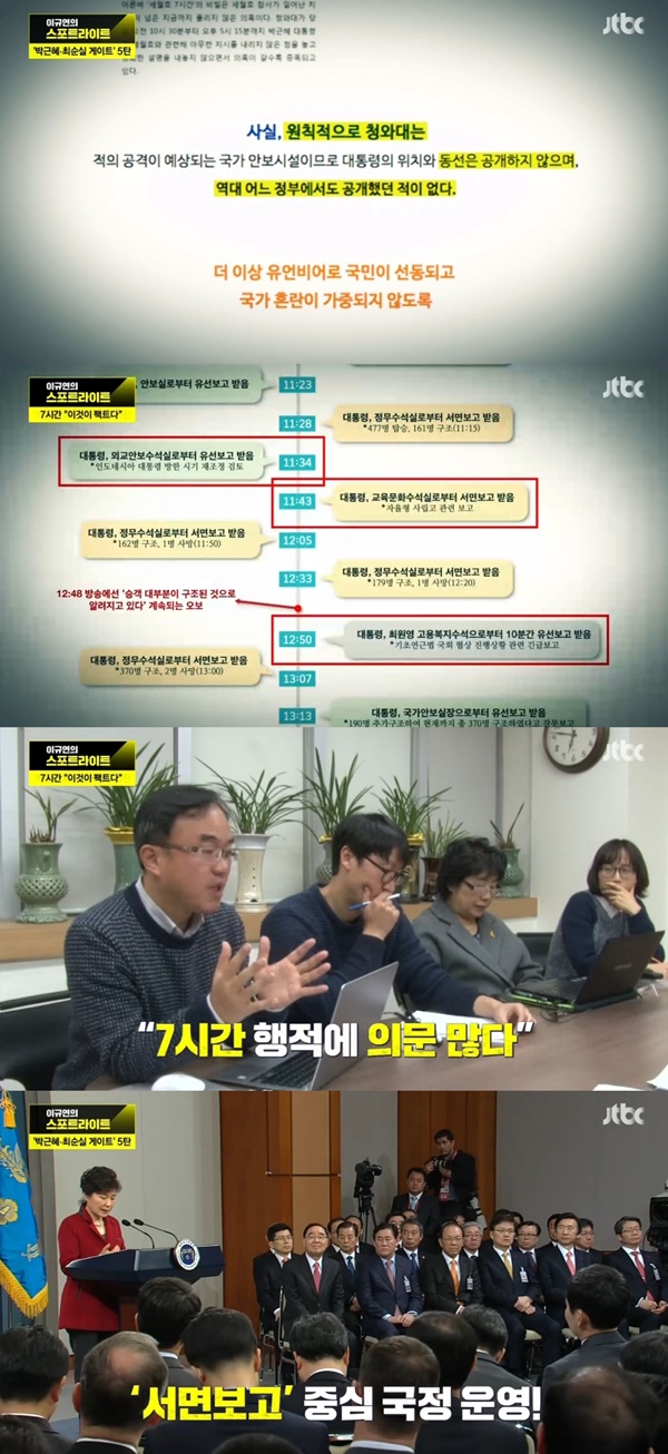 (▲ JTBC '이규연의 스포트라이트' )