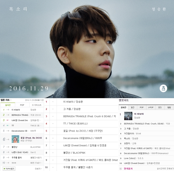 (사진=안테나 뮤직, 음원차트 캡처)