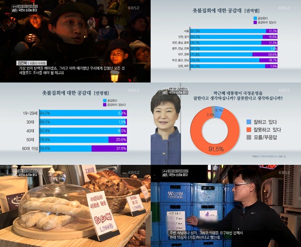 (▲ KBS2 '추적60분' )