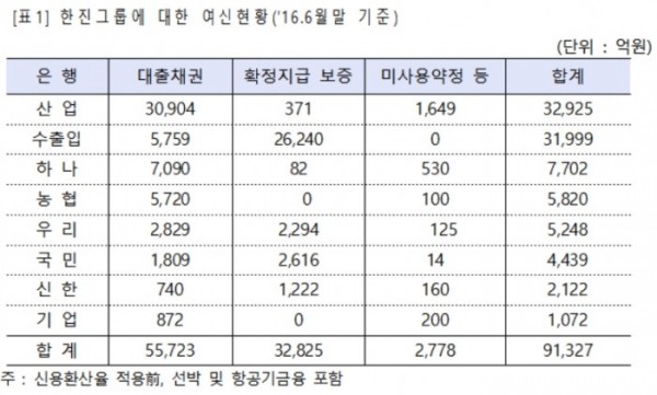 (자료제공=더불어민주당 제윤경 의원실)