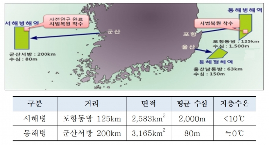 ▲폐기물 배출 해역도(해양수산부)