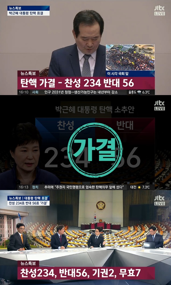 (▲ JTBC 국회 표결가결)