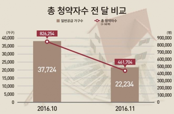 (자료제공=리얼투데이)