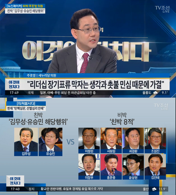 ▲'전원책의 이것은 정치다' 주호영(사진=tv조선)