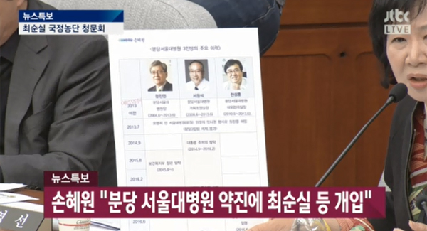 ▲손혜원 의원(사진=JTBC)
