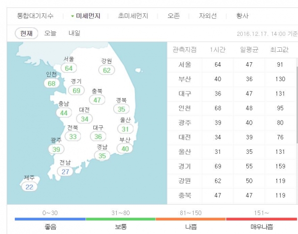 ▲사진 = 네이버 날씨 캡처 