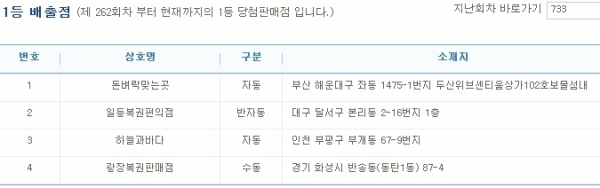 (출처=나눔로또 홈페이지)