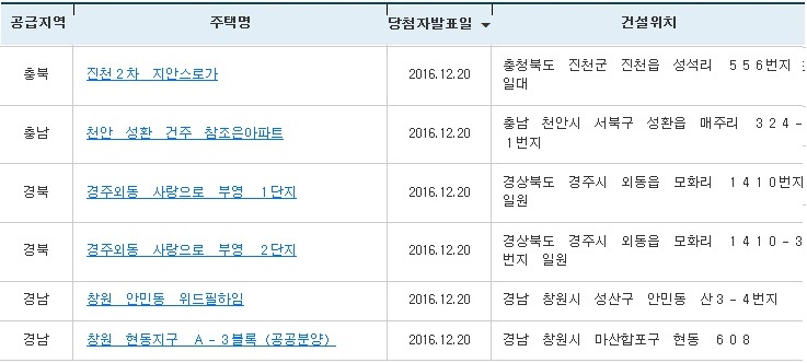 (출처=아파트투유 홈페이지)