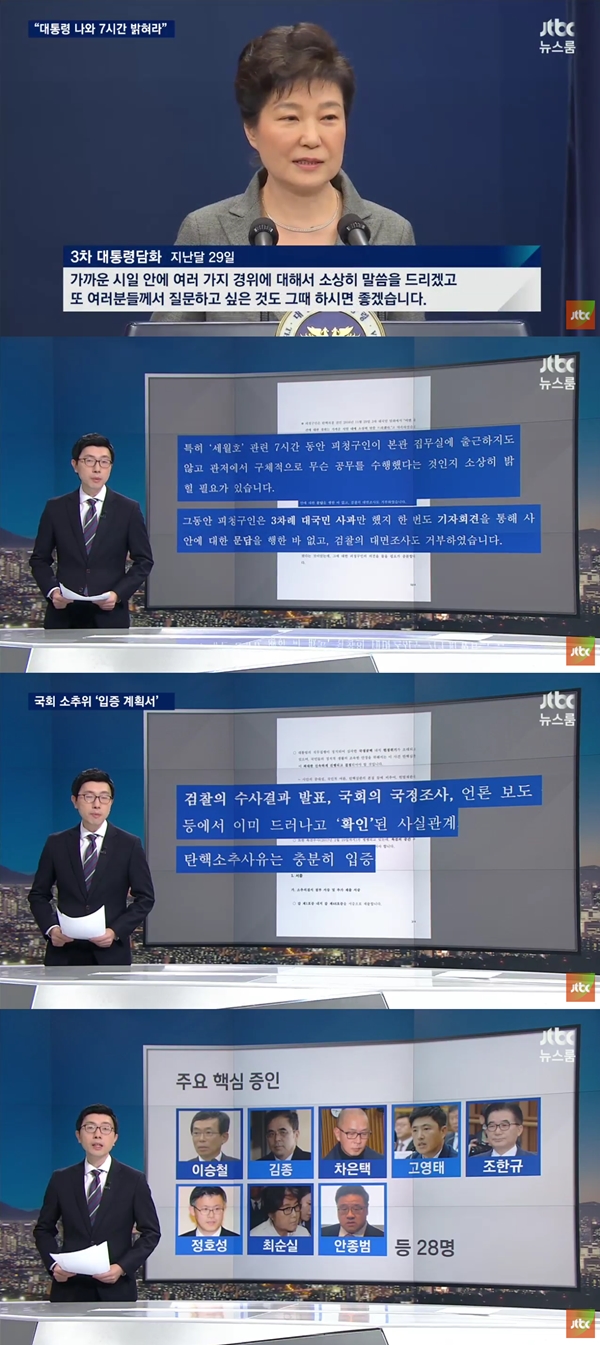 (사진=JTBC '뉴스룸')