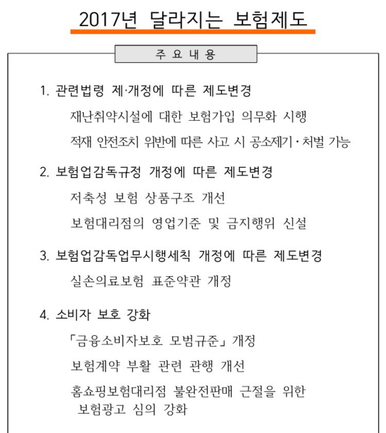 (사진=손보협회)