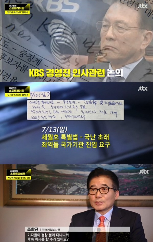 (사진= ‘이규연의 스포트라이트’ 캡쳐)