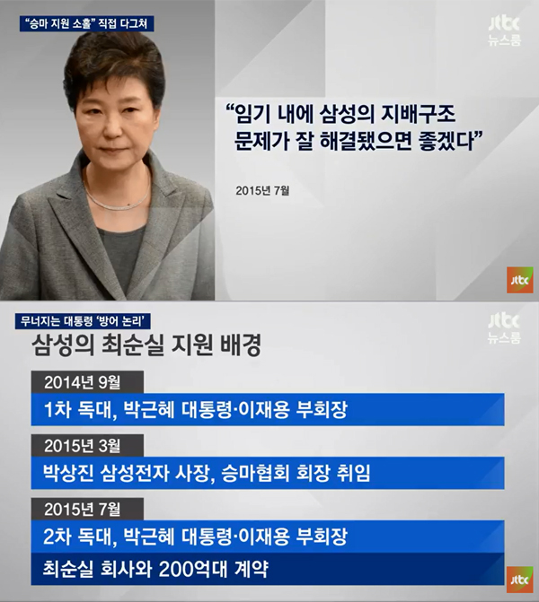 ▲jtbc '뉴스룸' 캡처(사진=JTBC)