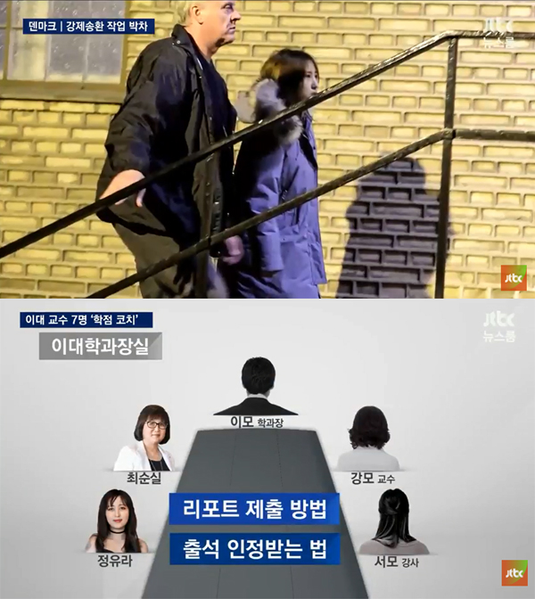 ▲'뉴스룸' 정유라(사진=JTBC)