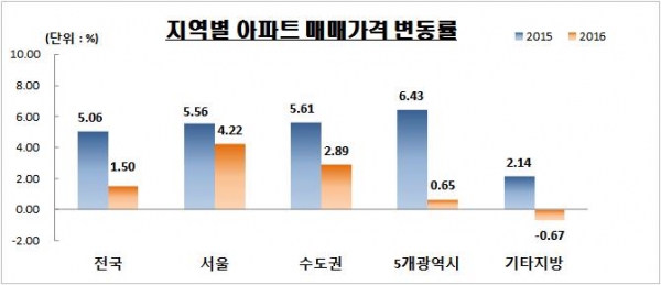 (제공=KB국민은행)