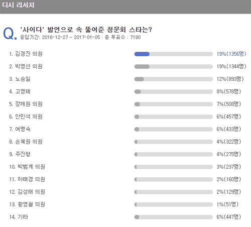 (출처=디시인사이드)