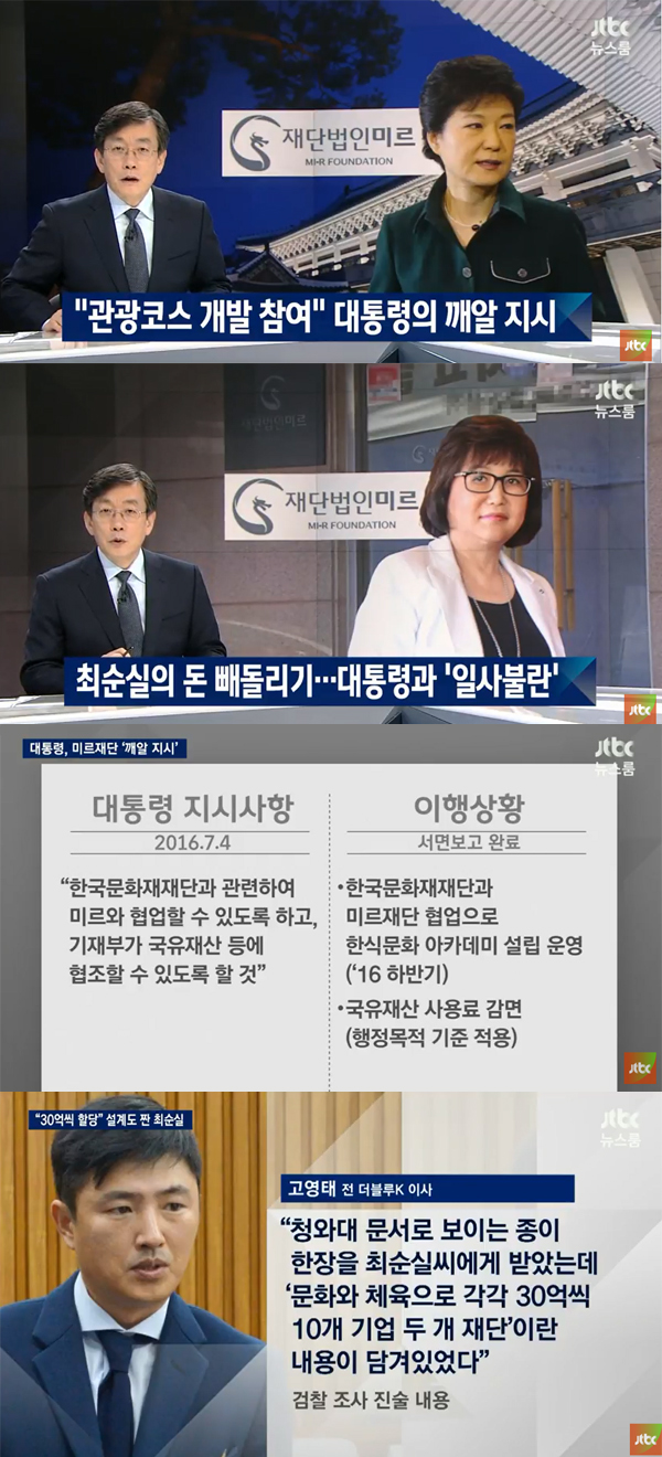 ▲JTBC '뉴스룸' 미르재단 사유화 관련 보도 캡처(사진=JTBC)