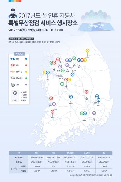 (사진제공=한국자동차산업협회)