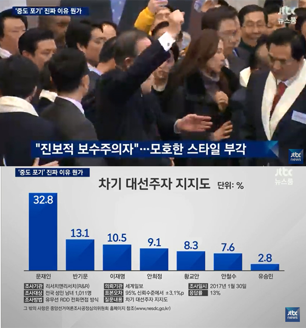 ▲JTBC '뉴스룸' 반기문 대선 불출마 보도(사진=JTBC)