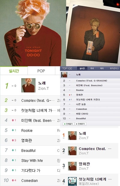 (▲자이언티 인스타그램, 멜론, 네이버 뮤직, 몽키3 실시간 차트)