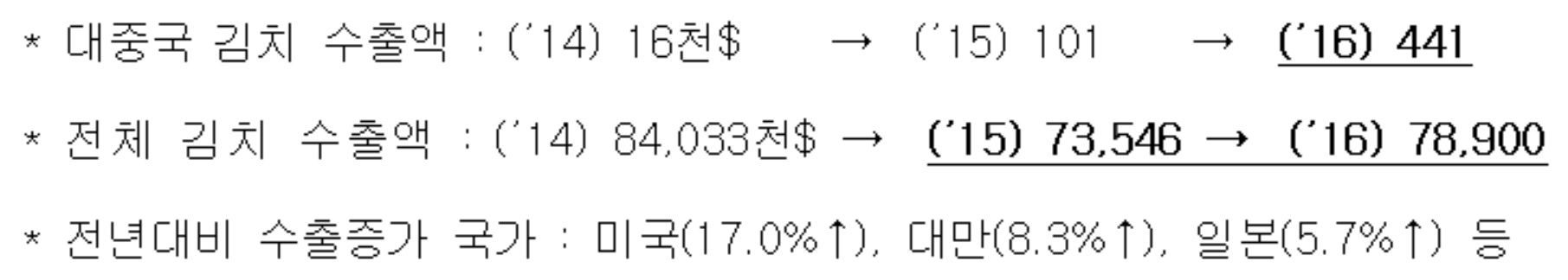 (농림축산식품부)