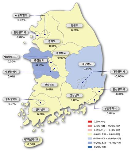 ▲시도별 아파트 매매가격지수 변동률(자료=한국감정원)