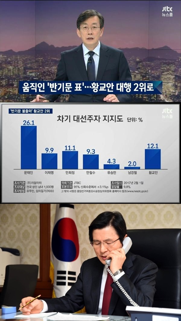 (▲JTBC '뉴스' 황교안, 더불어민주당)