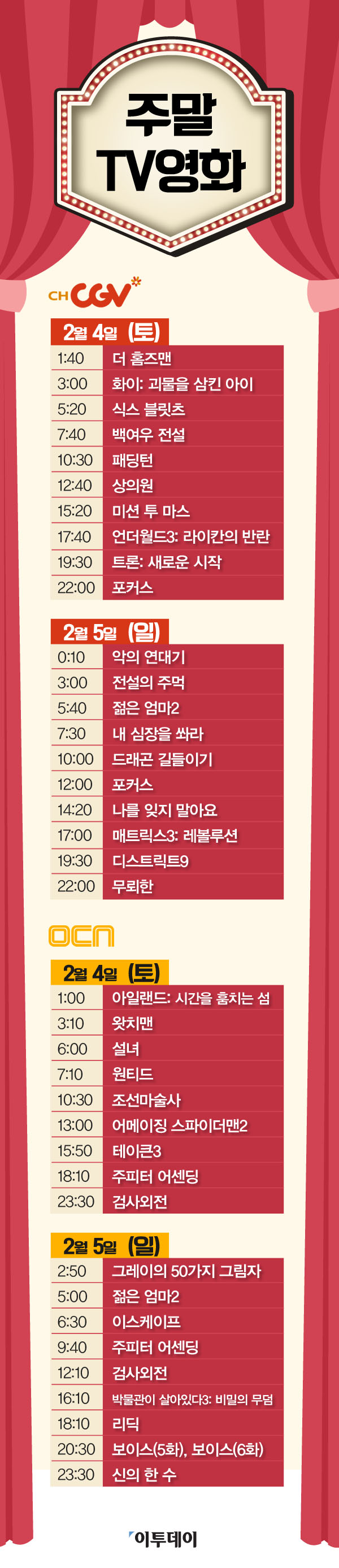 TV 주말의 영화… 채널cgvㆍOCN, 화이ㆍ디스트릭트ㆍ주피터 어센딩ㆍ그레이의 50가지 그림자 등