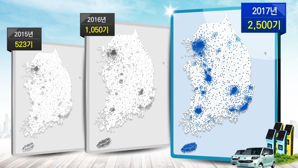 (그래픽=산업통상자원부)