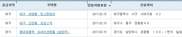 (출처=아파트투유 홈페이지)