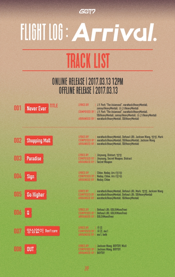 ▲갓세븐 트랙리스트(사진=JYP엔터테인먼트)