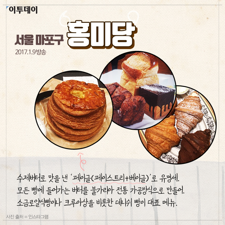 [카드뉴스 팡팡] '생활의 달인'에 나온 '달인들의 빵집'