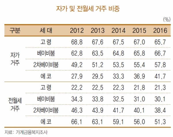 (한국은행)