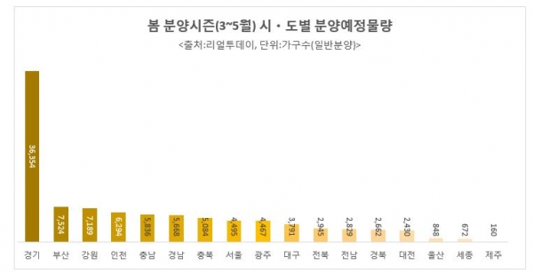 (자료=리얼투데이)