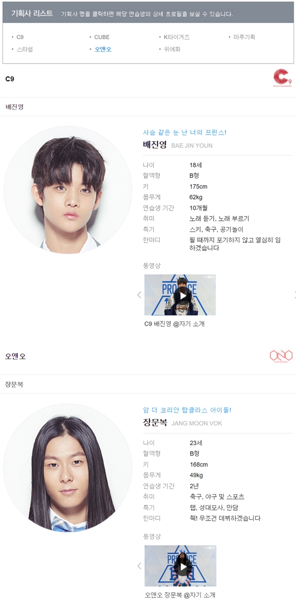 (사진=Mnet '프로듀스 101 시즌2')