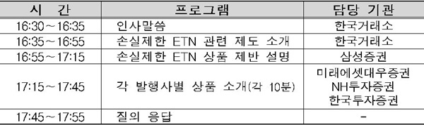 ▲손실제한 ETN 투자설명회 개요(자료제공=한국거래소)