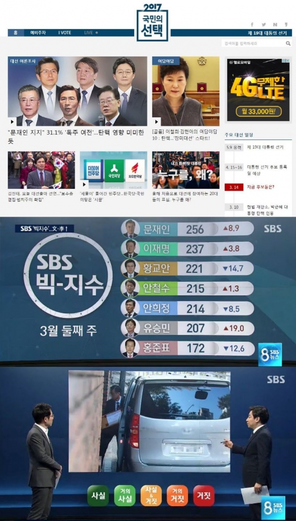 ▲SBS가 14일 오픈한 대선 특별 페이지(사진=SBS)