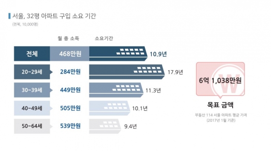 (출처=신한은행)