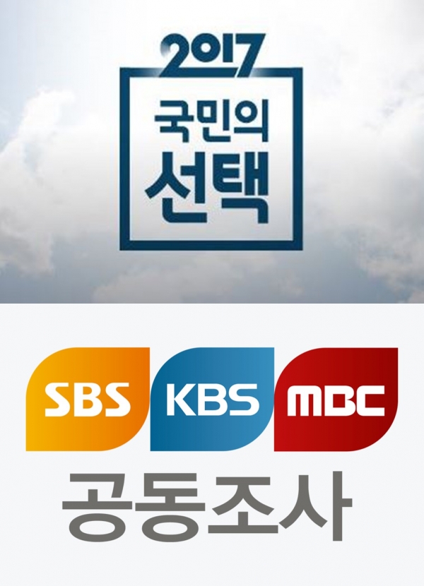 ▲지상파 3사 대선 공동 출구조사(사진=SBS)