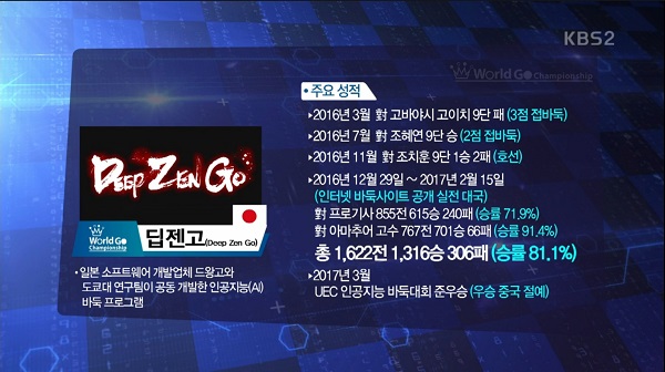 (출처=KBS 2TV '2017 월드 바둑 챔피언십')