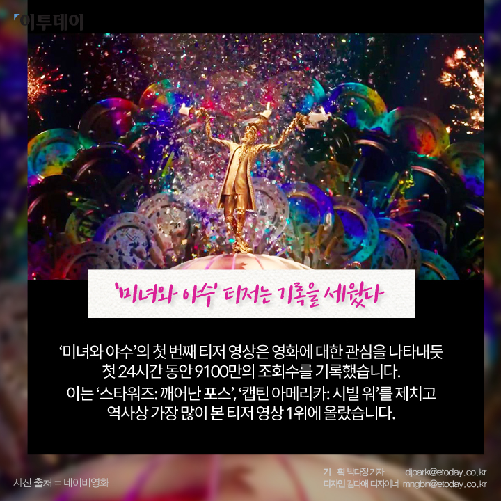 [카드뉴스 팡팡] 당신이 ‘미녀와 야수’에 대해 모르는 10가지 사실