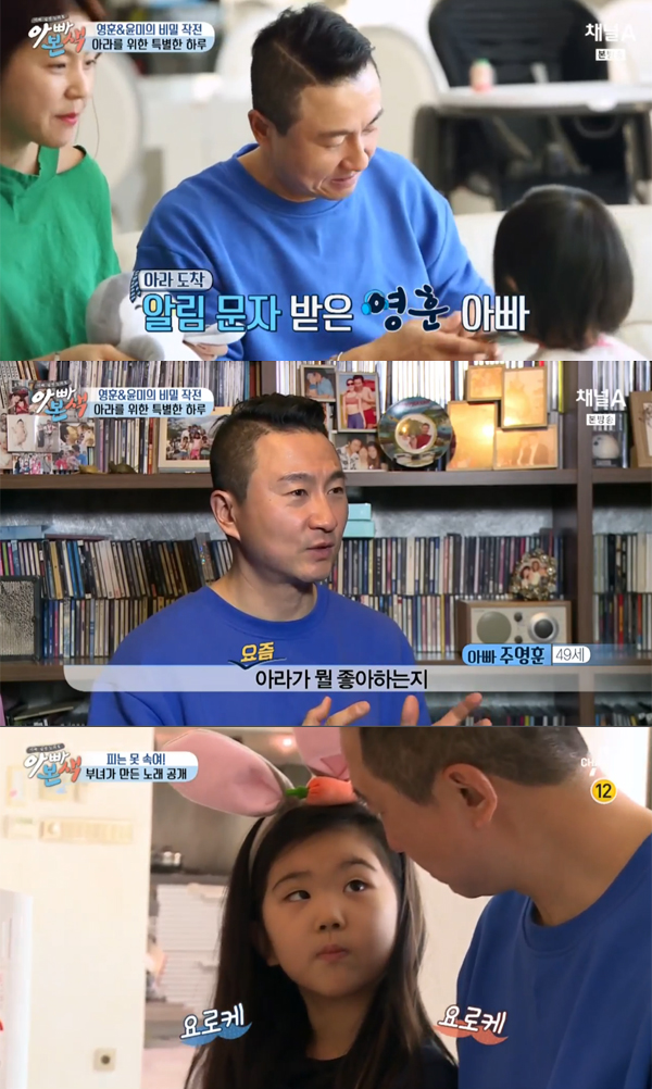 ▲'아빠본색' 주영훈-주아라 부녀(사진=채널A)