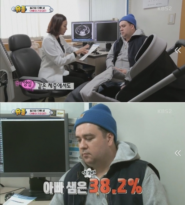 ▲샘 해밍턴(사진=KBS2 '슈퍼맨이 돌아왔다')