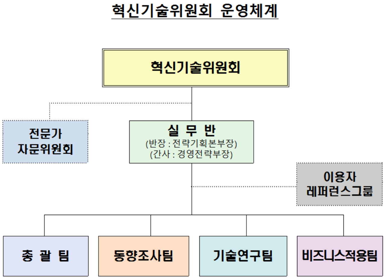 ▲자료제공=한국예탁결제원