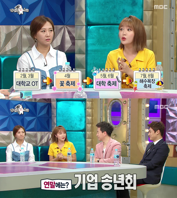 ▲'라디오스타' 홍진영(사진=MBC)