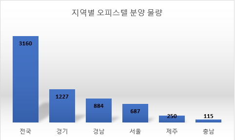 (자료=리얼투데이)