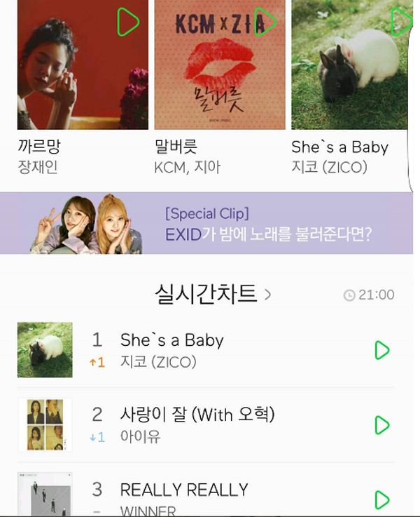 ▲지코의 신곡 'She's a baby'가 14일 오후 1시 기준 7개 음원사이트 실시간 차트 1위를 기록했다.(사진=Melon)