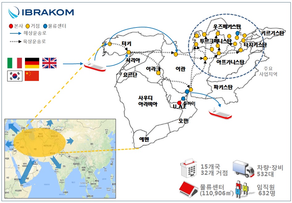 (사진= CJ대한통운)
