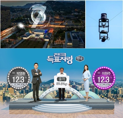 ▲스파이더캠, 전국득표자랑 자료 이미지(출처=KBS)