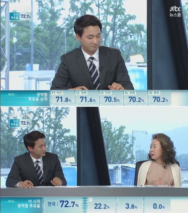 ▲서복현 기자(사진=JTBC '뉴스룸')