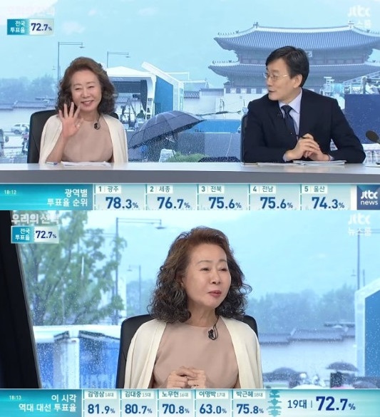 ▲윤여정 ‘뉴스룸’ 출연(출처=JTBC '뉴스룸' 방송캡처)